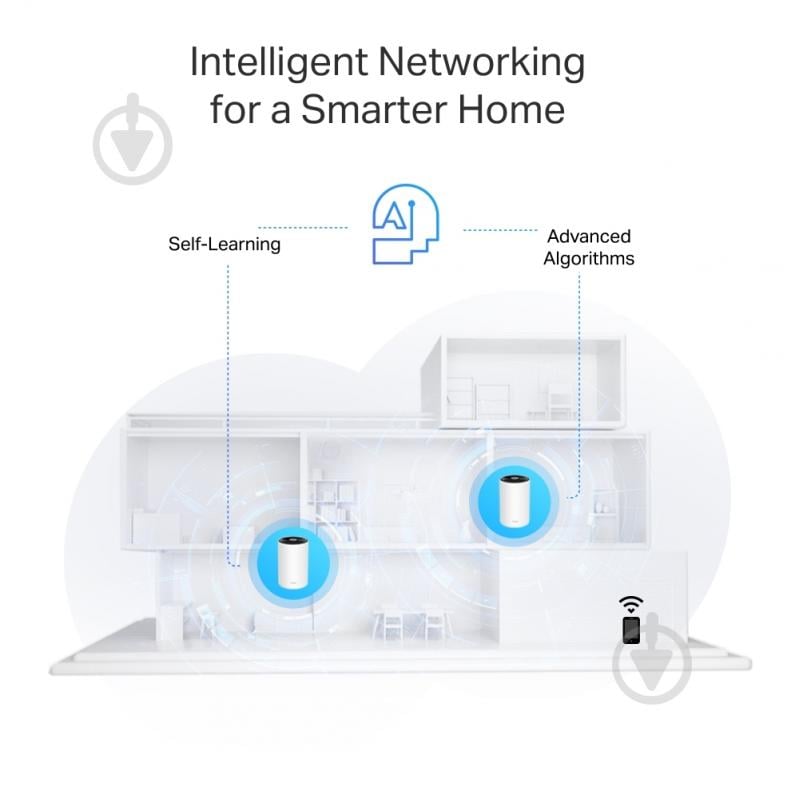 Система Wi-Fi Mesh TP-Link DECO-PX10-2-PACK - фото 6