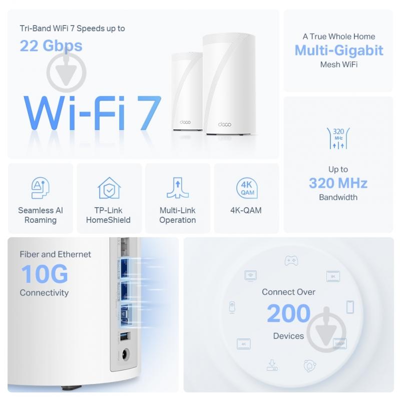 Система Wi-Fi Mesh TP-Link DECO-BE85-2-PACK - фото 2