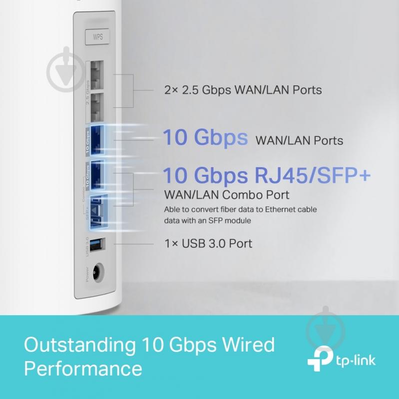 Система Wi-Fi Mesh TP-Link DECO-BE85-2-PACK - фото 5