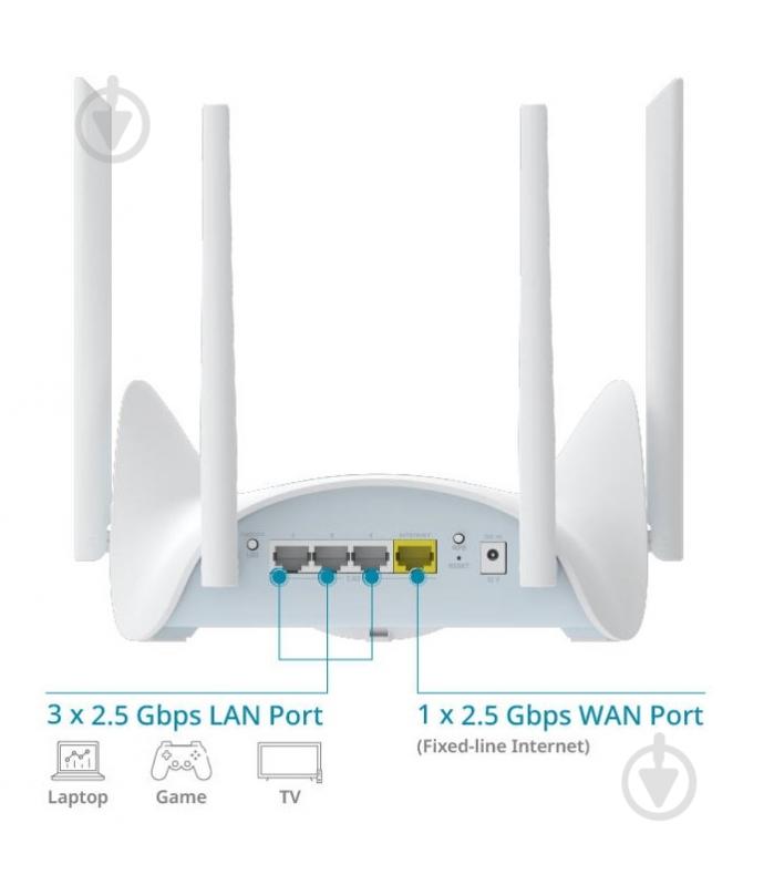 Маршрутизатор DLINK R36 - фото 5