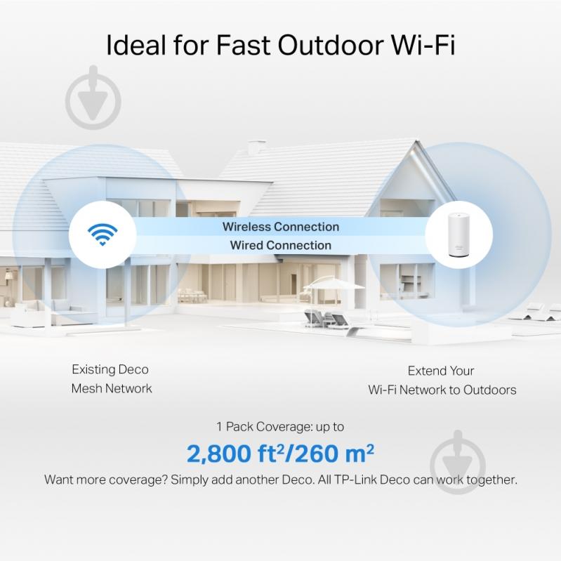 Система Wi-Fi Mesh TP-Link DECO-BE25-OUTDOOR-1-PACK - фото 5
