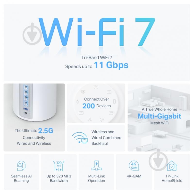 Система Wi-Fi Mesh TP-Link DECO-BE65-3-PACK - фото 2