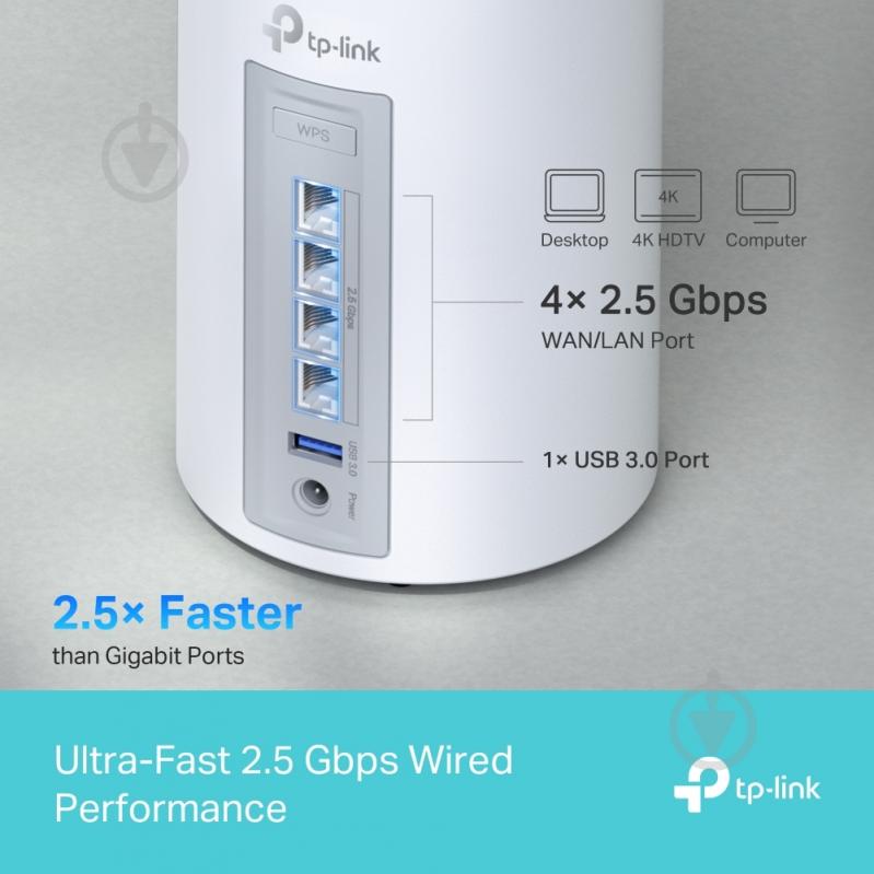 Система Wi-Fi Mesh TP-Link DECO-BE65-2-PACK - фото 5