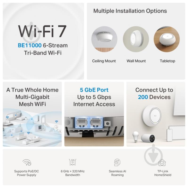 Система Wi-Fi Mesh TP-Link DECO-BE65-POE-3-PACK - фото 17