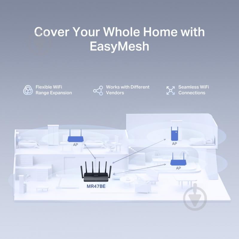 Маршрутизатор Mercusys MR47BE - фото 8 Маршрутизатор Mercusys MR47BE - фото 8