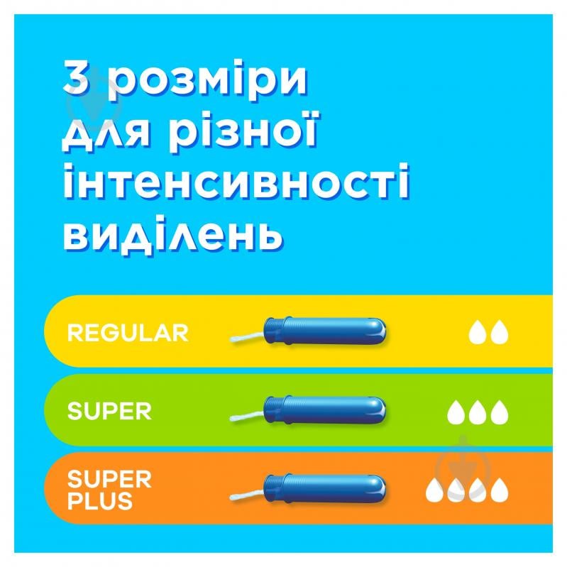 Тампоны Tampax Compak Regular с апликатором 16 шт. - фото 8