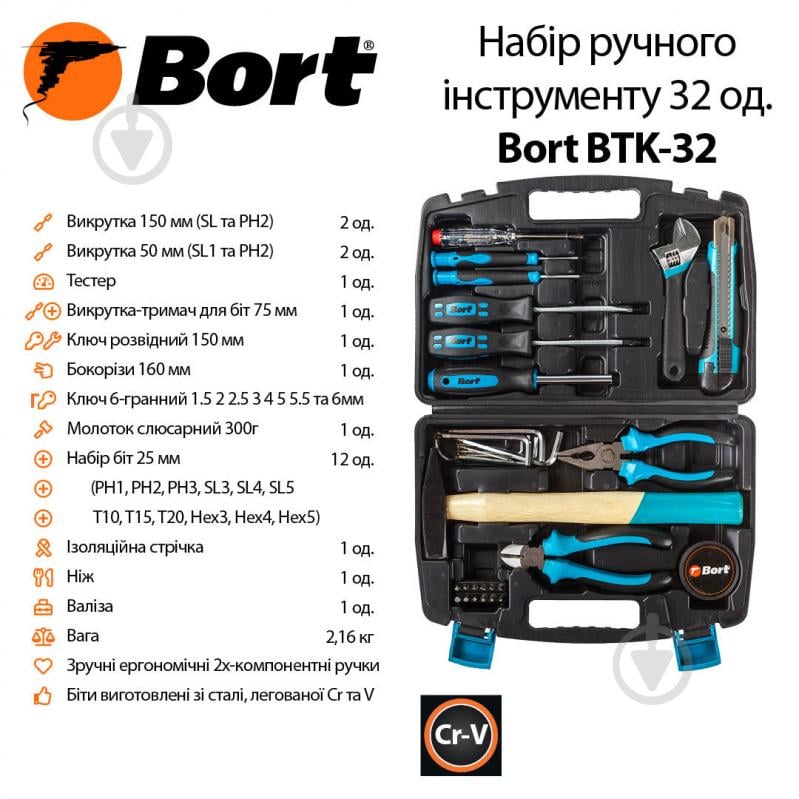 Набор ручного инструмента Bort 32 шт. BTK-32 - фото 3