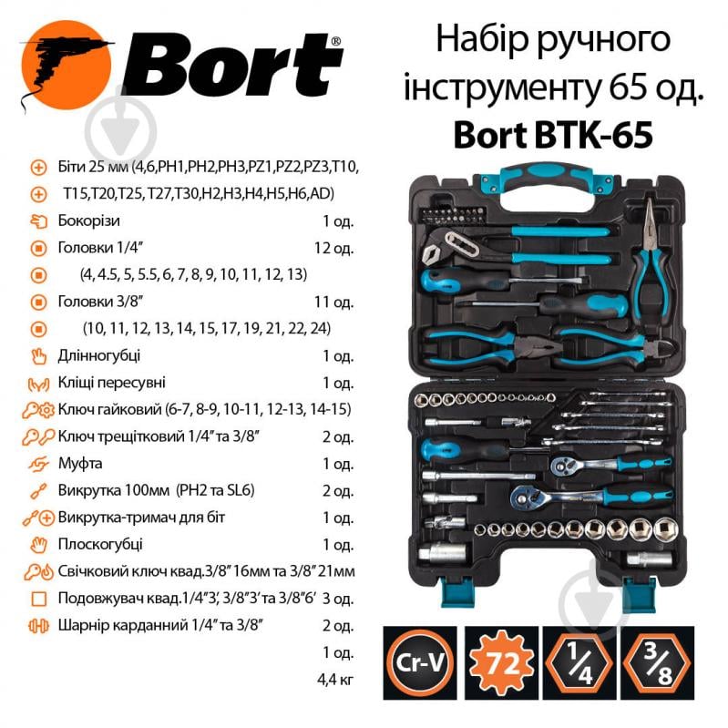 Набор ручного инструмента Bort 65 шт. BTK-65 - фото 3