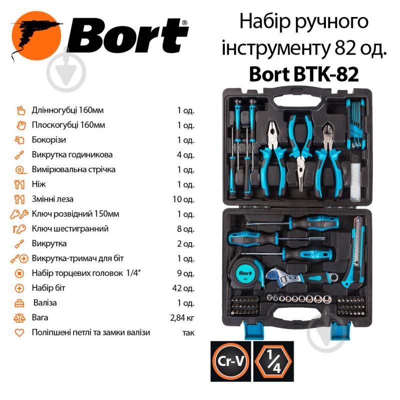 Набор ручного инструмента Bort 82 шт. BTK-82 - фото 3