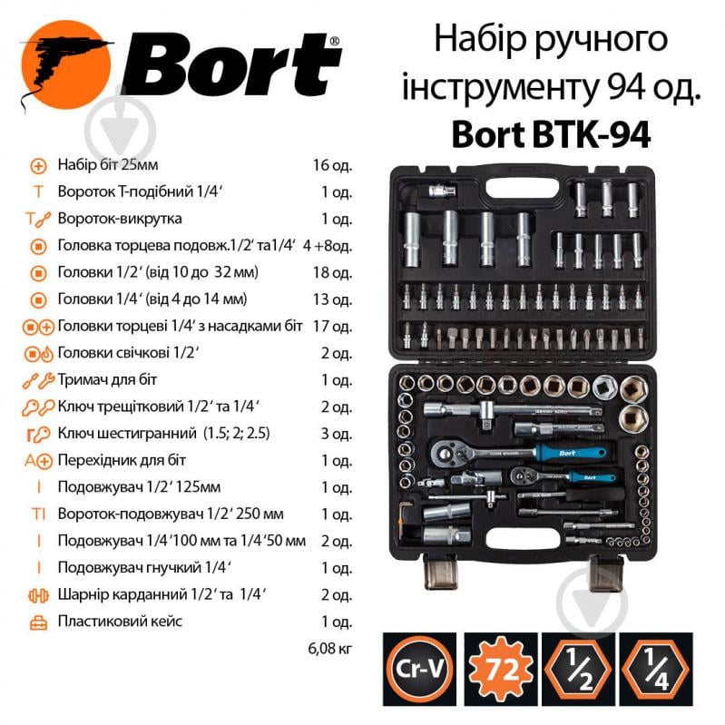 Набор ручного инструмента Bort 94 шт. BTK-94 - фото 3