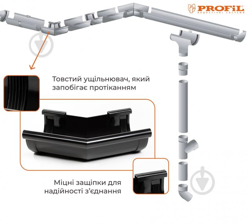 Кут зовнішній PROFiL Z 135° 90 мм чорний - фото 2