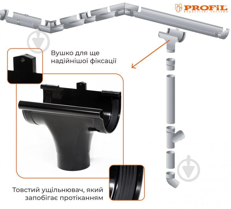 Воронка желоба PROFiL 90 мм черный - фото 2