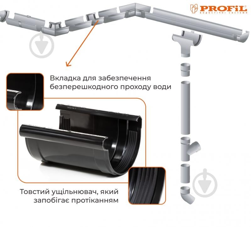 Муфта желоба PROFiL 130 мм черный - фото 2