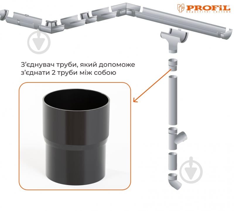 Муфта трубы PROFiL 100 мм черный - фото 2 Муфта трубы PROFiL 100 мм черный - фото 2
