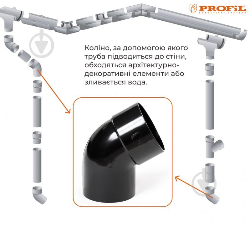 Колено трубы PROFiL 60° 100 мм черный - фото 2