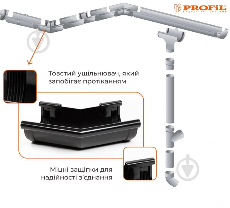 Угол PROFiL 135° 130 мм черный - фото 2 Угол PROFiL 135° 130 мм черный - фото 2