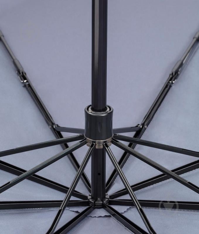 Зонт Xiaomi RunMi Super Portable Automatic Umbrella Checkered (6941413217835) - фото 4 Зонт Xiaomi RunMi Super Portable Automatic Umbrella Checkered (6941413217835) - фото 4
