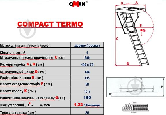 Сходи на горище Oman Compact Termo H280 100x70 см дерев'яні - фото 3