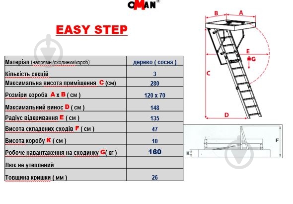 Лестница чердачная Oman Easy Step S H280 120x70 см деревянная - фото 2