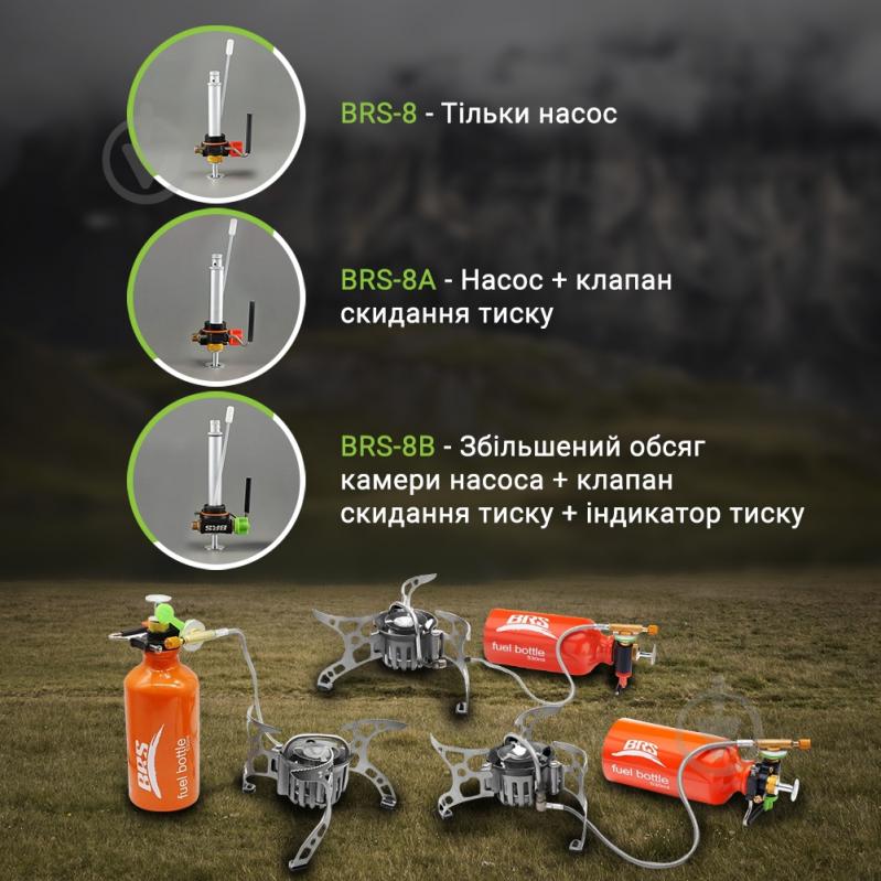 Горелка BRS Мультитопливная BRS-8A - фото 7