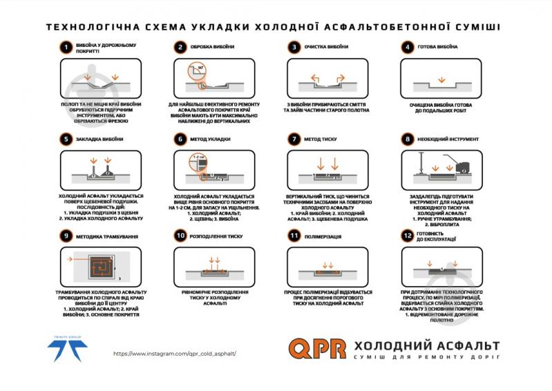 Холодний асфальт QPR 25кг - фото 3