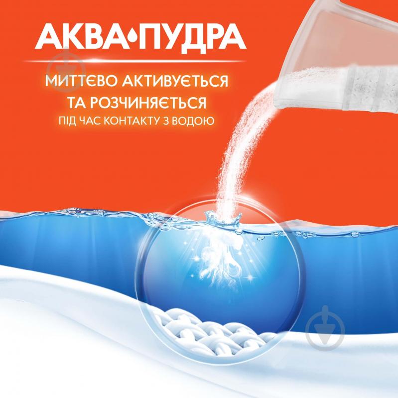 Порошок для машинного прання Tide Аква-Пудра Альпійська свіжість 5,4 кг - фото 9