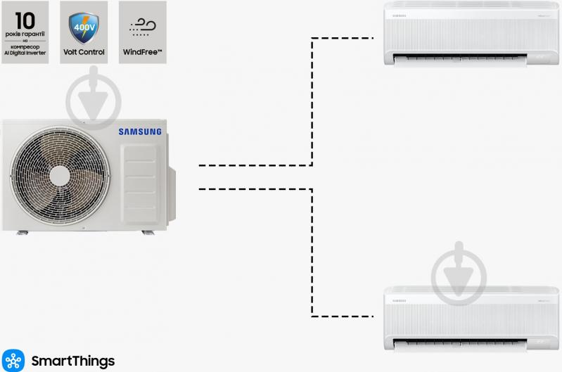 Мультисплит-система Samsung AJ040TXJ2KG/EU + AR09BXFAMWKNUA - 2 шт. - фото 1