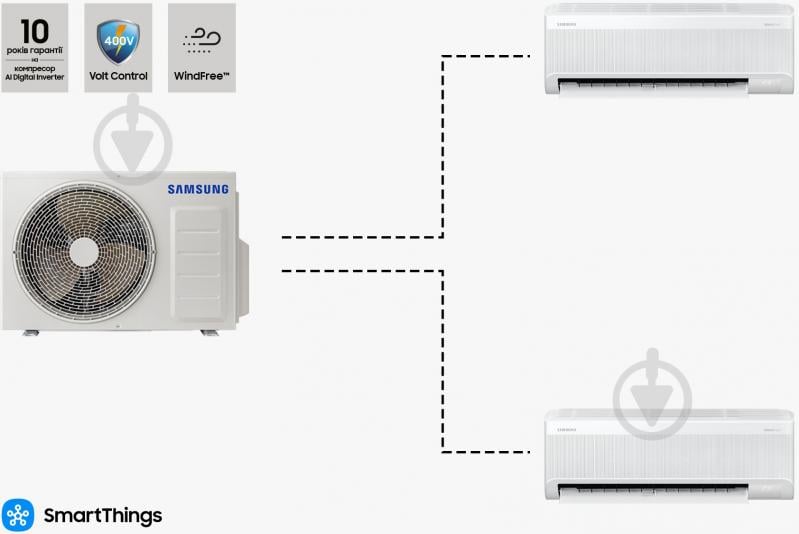 Мультисплит-система Samsung AJ050TXJ2KG/EU + AR09BXFAMWKNUA - 2 шт. - фото 1