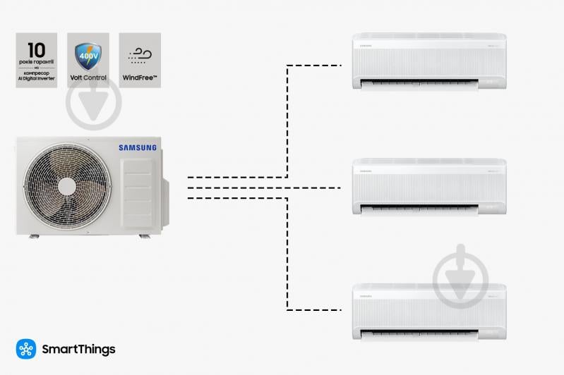 Мультисплит-система Samsung AJ068TXJ3KG/EU + AR09BXFAMWKNUA - 2шт + AR12BXFAMWKNUA -1шт - фото 1 Мультисплит-система Samsung AJ068TXJ3KG/EU + AR09BXFAMWKNUA - 2шт + AR12BXFAMWKNUA -1шт - фото 1