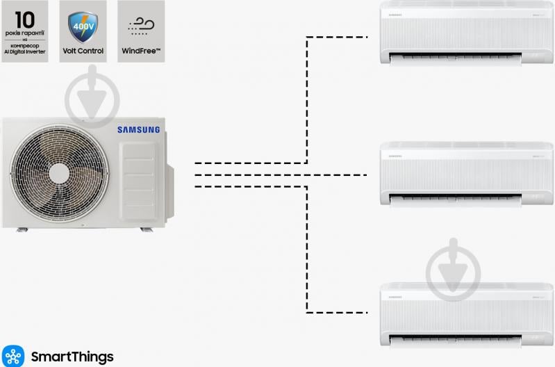 Мультисплит-система Samsung AJ068TXJ3KG/EU + AR09BXFAMWKNUA - 2шт + AR12BXFAMWKNUA -1шт - фото 1 Мультисплит-система Samsung AJ068TXJ3KG/EU + AR09BXFAMWKNUA - 2шт + AR12BXFAMWKNUA -1шт - фото 1