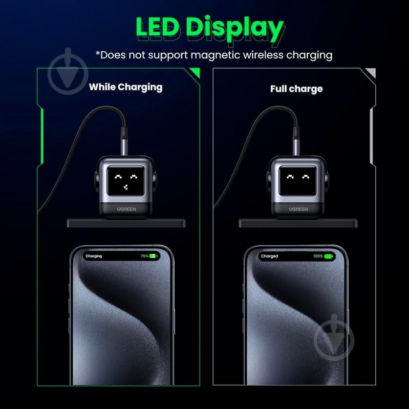 Зарядний пристрій UGREEN 25685B - фото 5 Зарядний пристрій UGREEN 25685B - фото 5