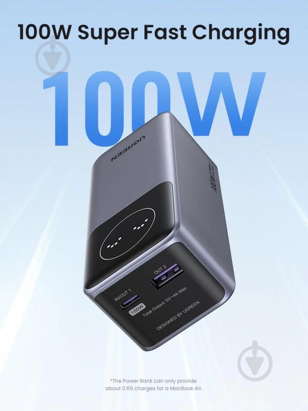Повербанк UGREEN 12000 mAh grey (35526B) - фото 2 Повербанк UGREEN 12000 mAh grey (35526B) - фото 2