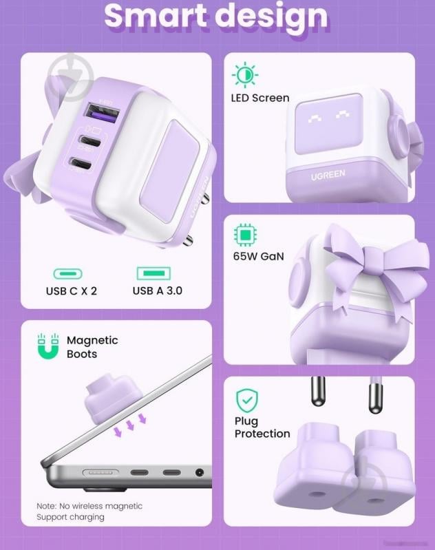Зарядное устройство UGREEN 35291 - фото 4 Зарядное устройство UGREEN 35291 - фото 4