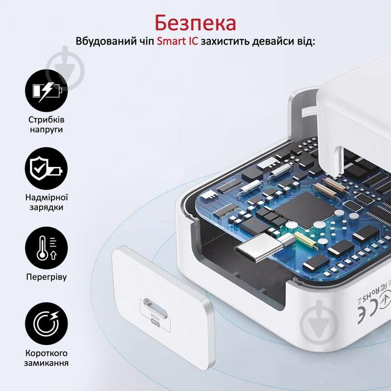 Promate PowerPort-20PD 20Вт USB Type-C PD White - фото 5