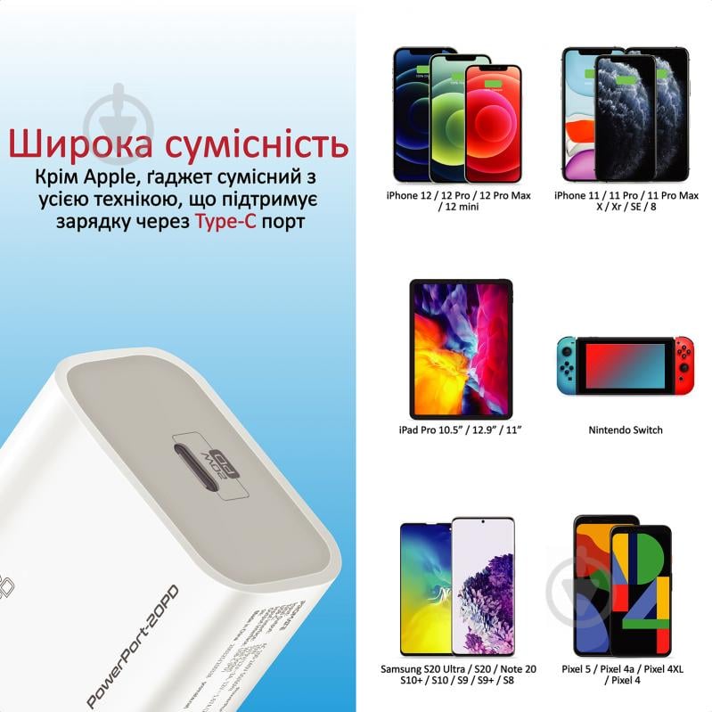 Promate PowerPort-20PD 20Вт USB Type-C PD White - фото 7