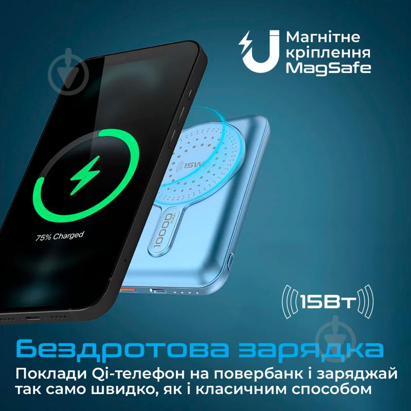 Повербанк Promate 10000 mAh (powermag-10pro.blue) - фото 2