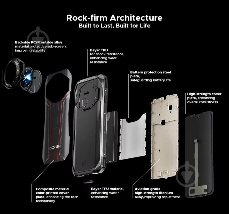 Смартфон Doogee 8/512GB black/red (S119_8_512_RD) - фото 4