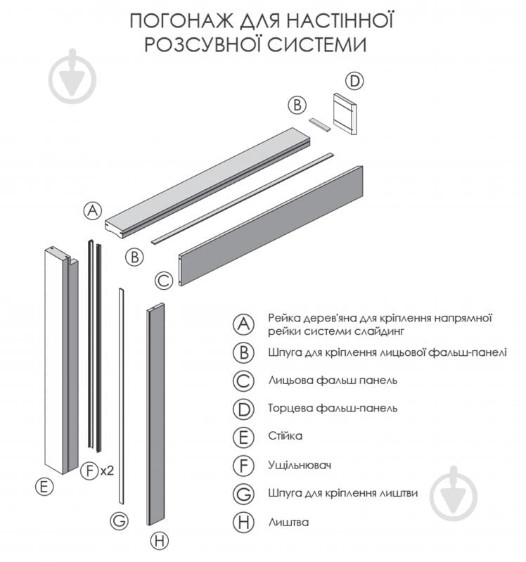 Погонаж до розсувної системи ОМіС Д/40 2200 мм венге - фото 2