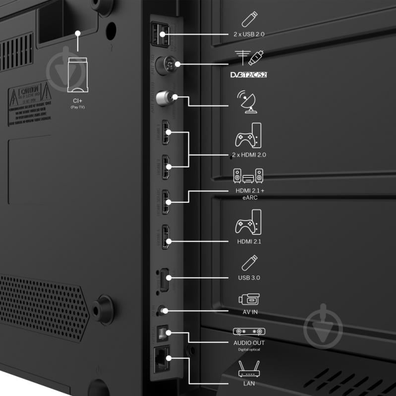 Телевизор Thomson 50UG4S14 - фото 3