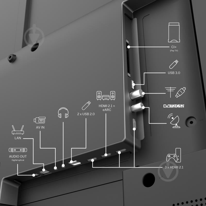 Телевизор Thomson 65UG5C14 - фото 3