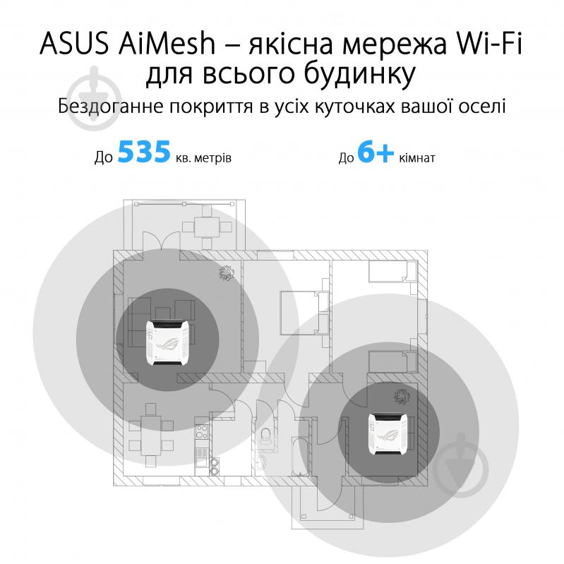 Маршрутизатор Asus 90IG07F0-MU9A30 ROG Rapture GT6 1PK - фото 13