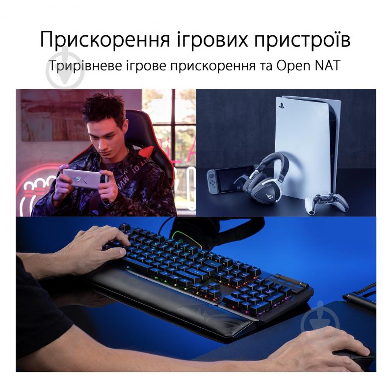 Маршрутизатор Asus 90IG07F0-MU9A40 ROG Rapture GT6 2PK - фото 12