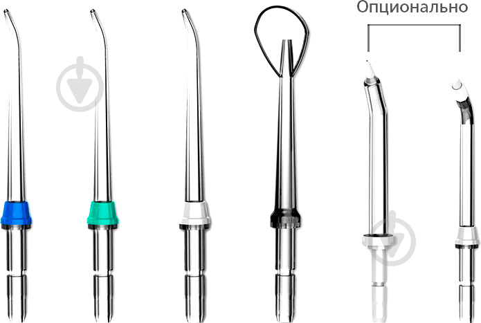 Іригатор Dr. Wild PROORAL професійний стаціонарний RisunTech - фото 4