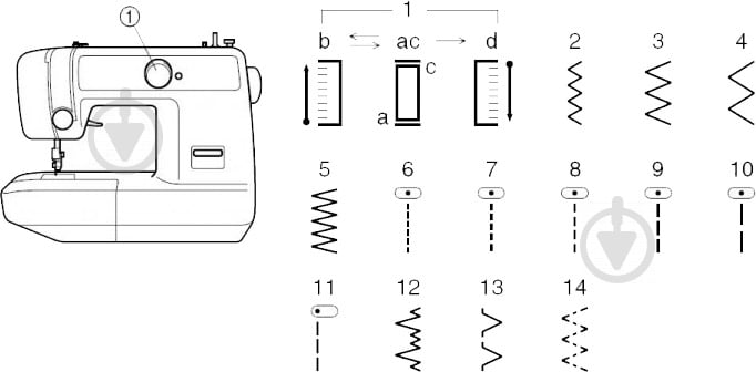 Швейна машина Brother LS-2125 - фото 3