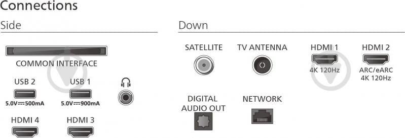 Телевизор Philips 55OLED820/12 - фото 7 Телевизор Philips 55OLED820/12 - фото 7