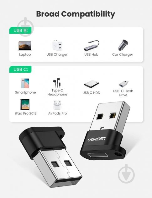 Адаптер UGREEN US280 USB A Male to USB-C Female Adapter black (50568) - фото 7