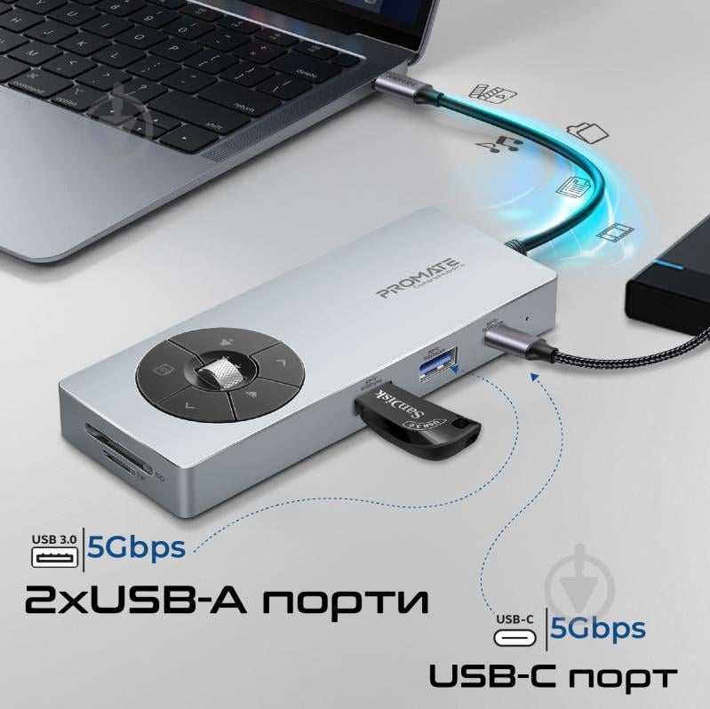 USB-хаб Promate ComandHub-Pro - фото 4 USB-хаб Promate ComandHub-Pro - фото 4