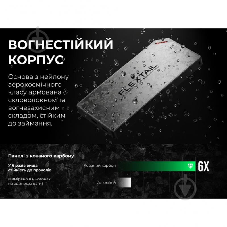 Повербанк Flextail Zero Power 10000 mAh black (6975755966793) - фото 8