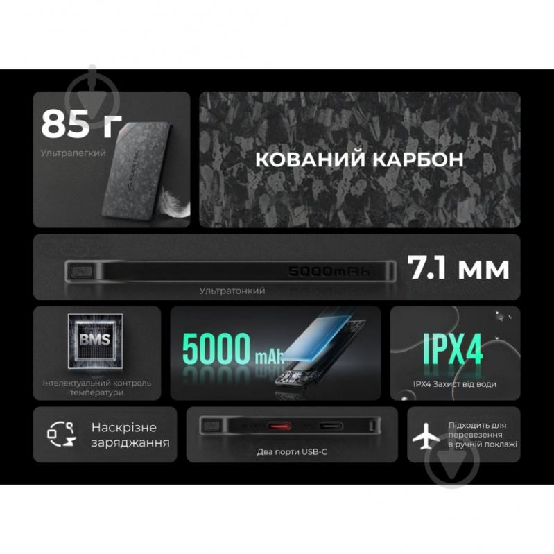Повербанк Flextail Zero Power 5000 mAh black (6975755967059) - фото 8