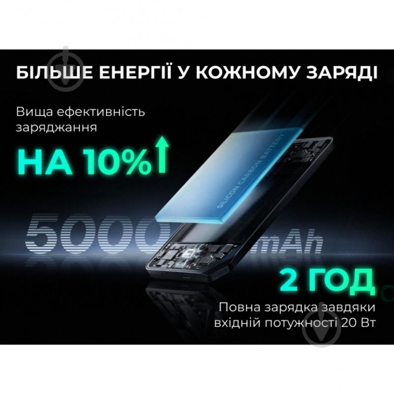 Повербанк Flextail Zero Power 5000 mAh black (6975755967059) - фото 6